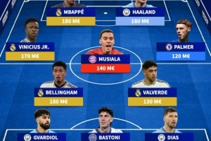 星空体育app官方下载-总身价13.6亿欧世俱杯最贵阵：姆哈贝1.8亿并列第一，皇马4人