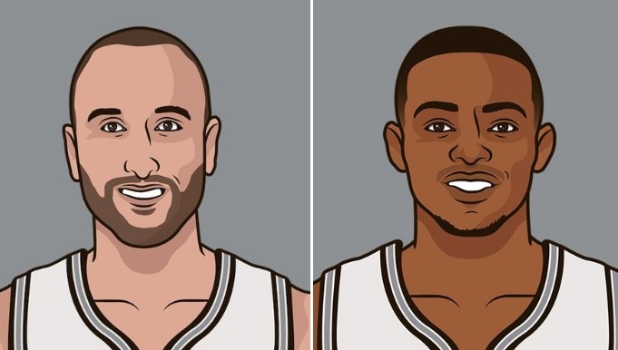 星空体育app官方下载-马刺队史以75+%命中率砍下30+5助+5三分的球员：福克斯、马努